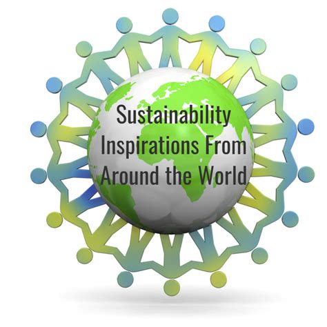 Lamoda Sustainability Initiative